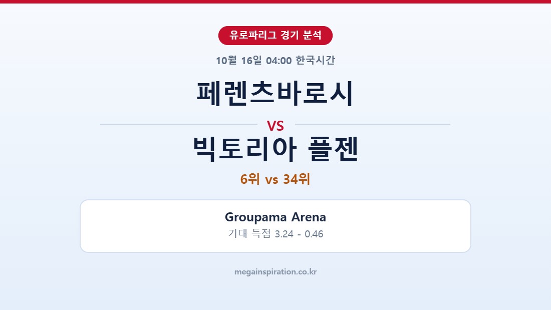 페렌츠바로시 vs 빅토리아 플젠 유로파리그 분석