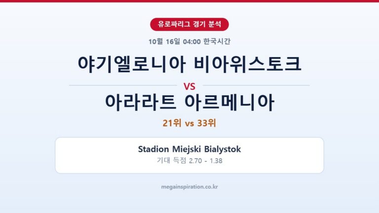 야기엘로니아 비아위스토크 vs 아라라트 아르메니아 유로파리그 분석