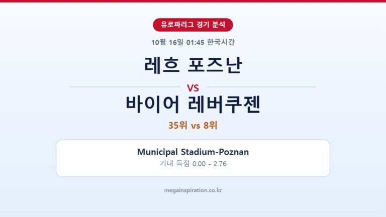 레흐 포즈난 vs 바이어 레버쿠젠 유로파리그 분석