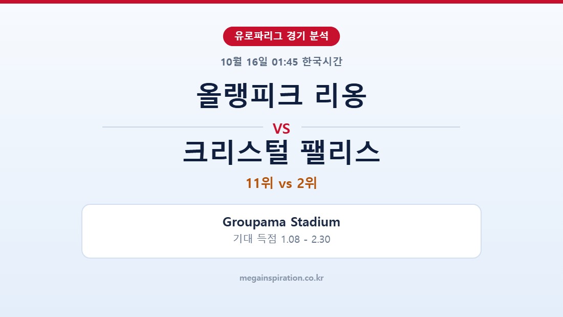 올랭피크 리옹 vs 크리스털 팰리스 유로파리그 분석