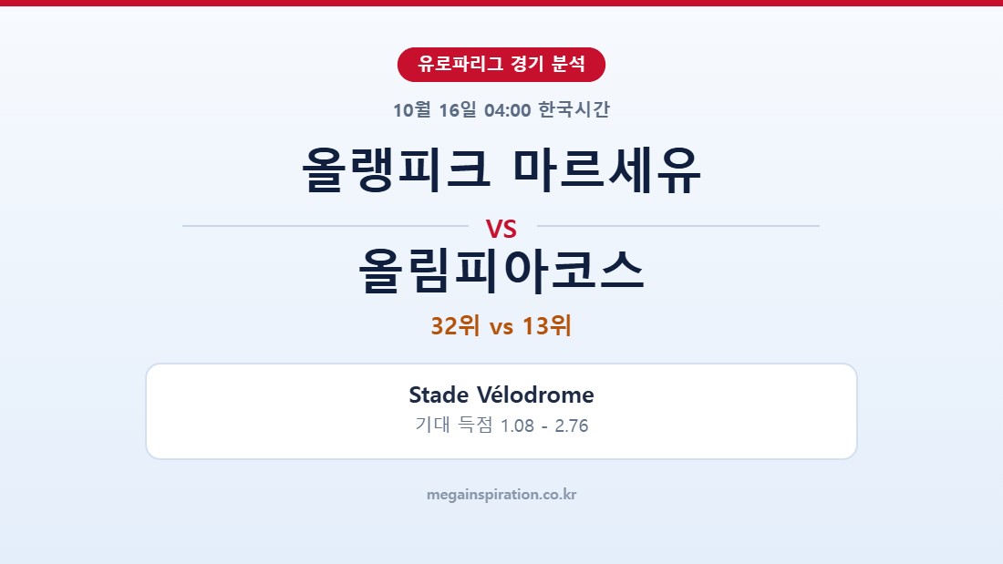 올랭피크 마르세유 vs 올림피아코스 유로파리그 분석