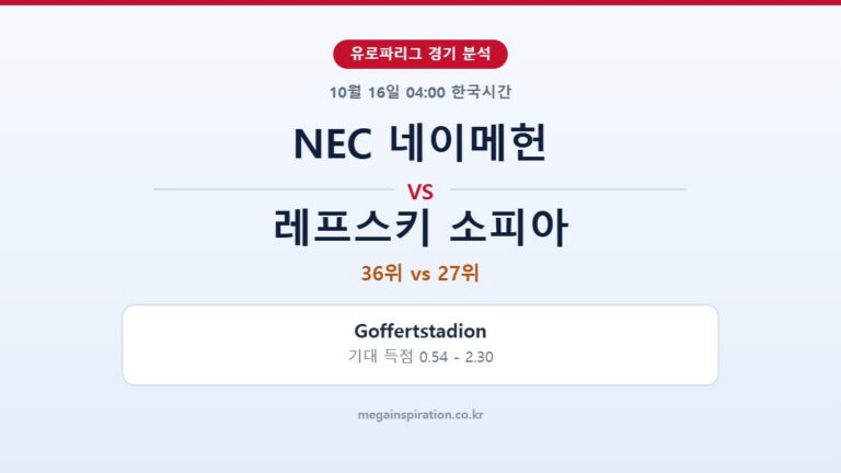 NEC 네이메헌 vs 레프스키 소피아 유로파리그 분석
