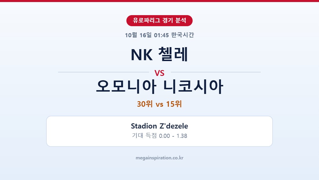 NK 첼레 vs 오모니아 니코시아 유로파리그 분석