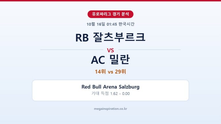 RB 잘츠부르크 vs AC 밀란 유로파리그 분석