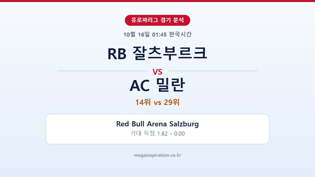 RB 잘츠부르크 vs AC 밀란 유로파리그 분석