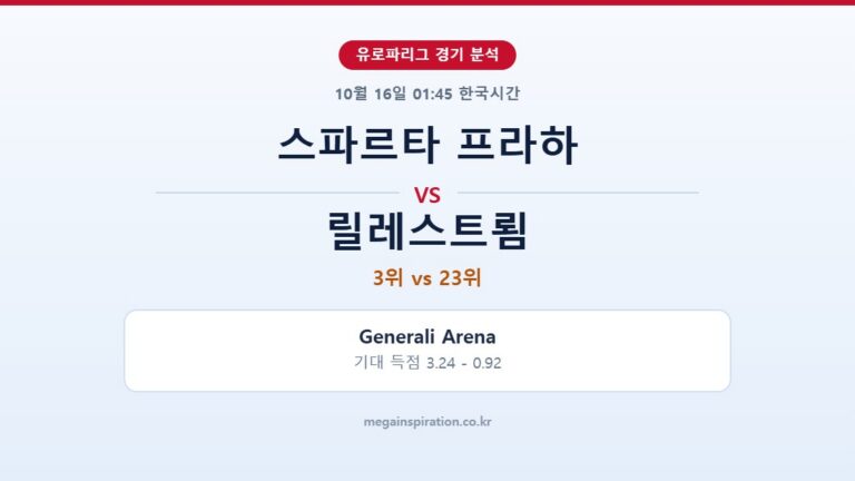 스파르타 프라하 vs 릴레스트룀 유로파리그 분석