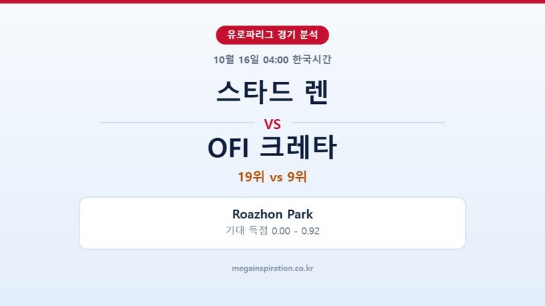 스타드 렌 vs OFI 크레타 유로파리그 분석