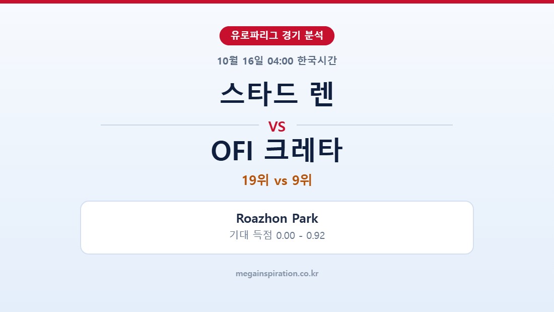스타드 렌 vs OFI 크레타 유로파리그 분석