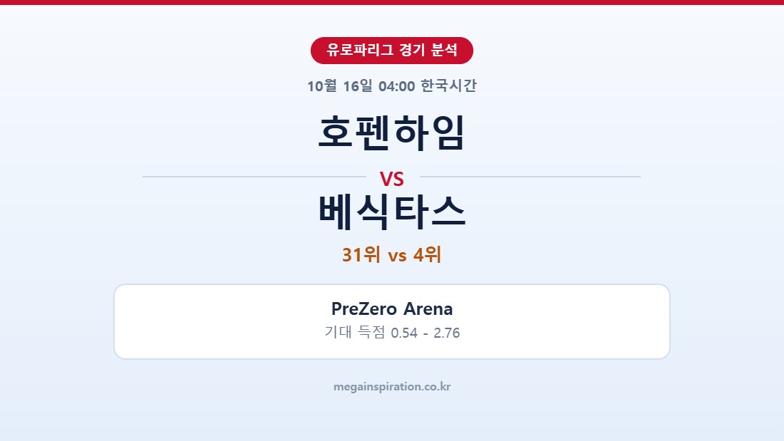 호펜하임 vs 베식타스 유로파리그 분석