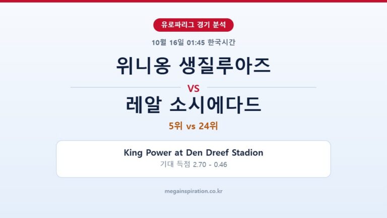 위니옹 생질루아즈 vs 레알 소시에다드 유로파리그 분석