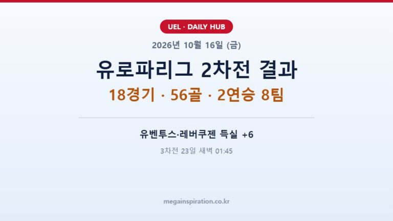 2026년 10월 16일 유로파리그 분석